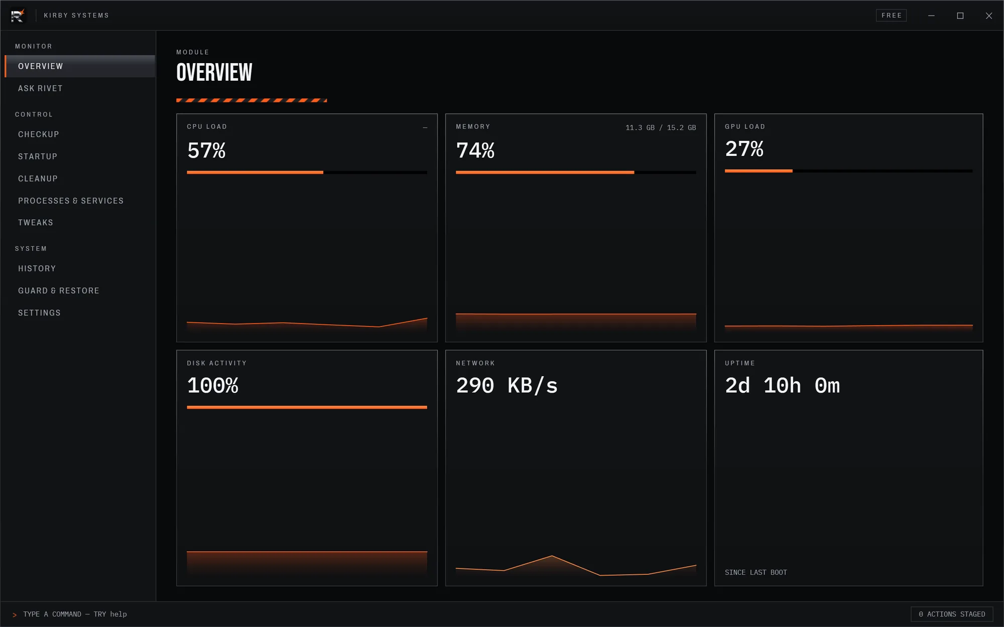 Rivet's Overview in the default Chrome theme: live CPU, memory, GPU, disk and network readings with history.